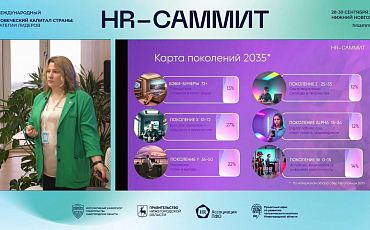 Участие в качестве спикера в IV Международном HR-саммите «Человеческий капитал страны: стратегии лидеров»